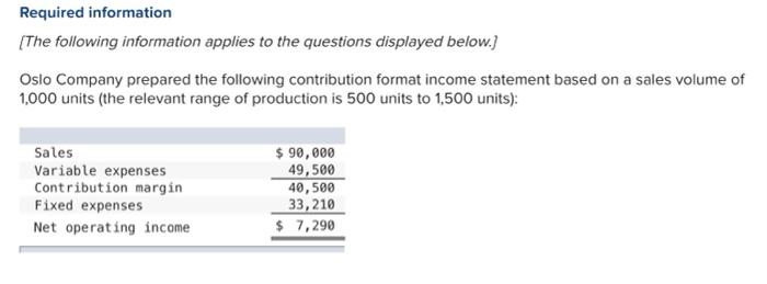 1. What is the contribution margin per unit? (Round your answer