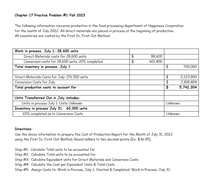 Chapter 17 Practice Problem \#1 Fall 2023 The following information concerns