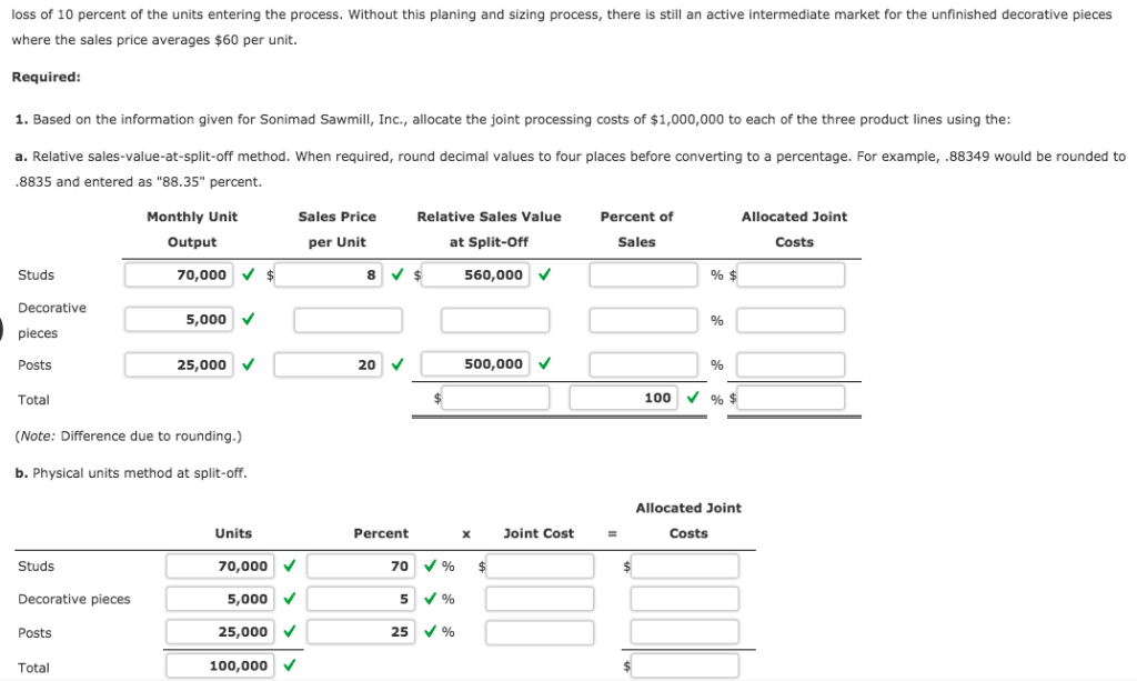 Making Sonimad Sawmill, Inc. (SSI), purchases logs from independent timber contractors and