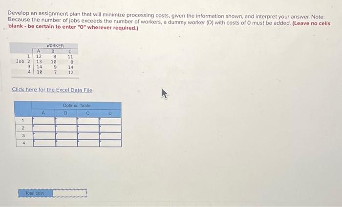  Develop an assignment plan that will minimize processing costs, given the