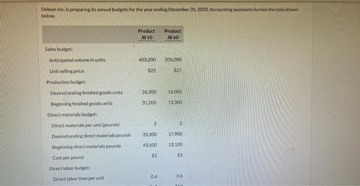 part D please. Thank you what is missing? i took photos of