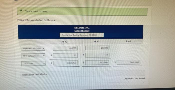 everything Delcon inc is preparing its arnual budgets for theyeat ending Decenber