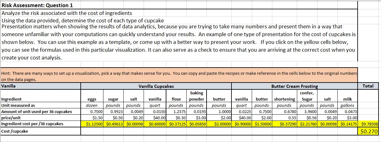 c) Thought question: How do you assess the overall risk in