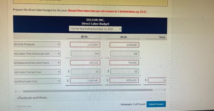 direct labor budget for the year. (Round Dinect lobor tine per uilt