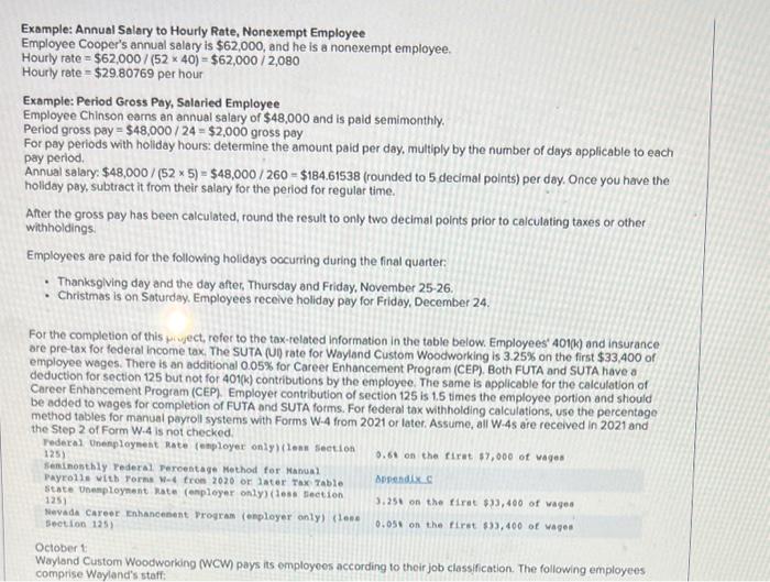 woodwork for business and residential customers. Students will have the opportunity to