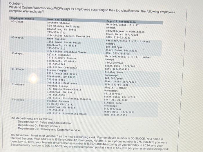 establish payroll records and to complete a month of payroll information for
