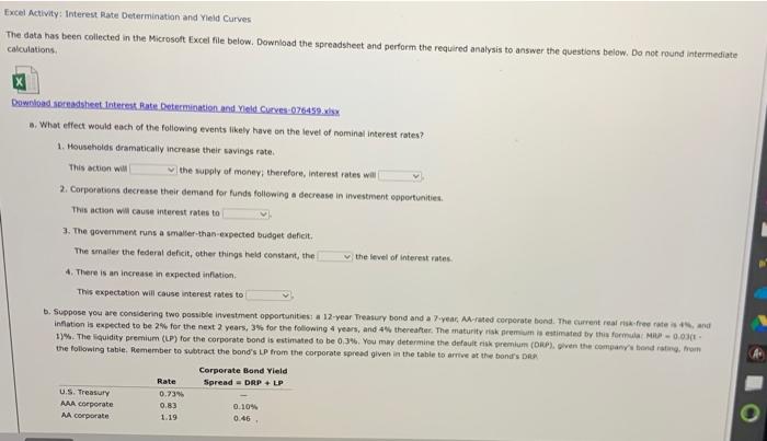  Excel Activity: Interest Rate Determination and Yield Curves The data has