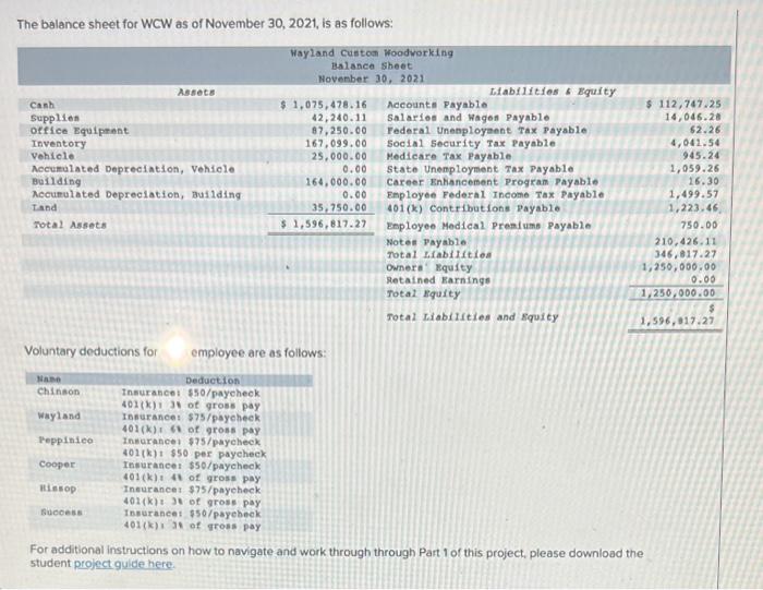 Wayland. Wayland Custom Woodworking is located at 12850 Old Highway 50, Glenbrook,