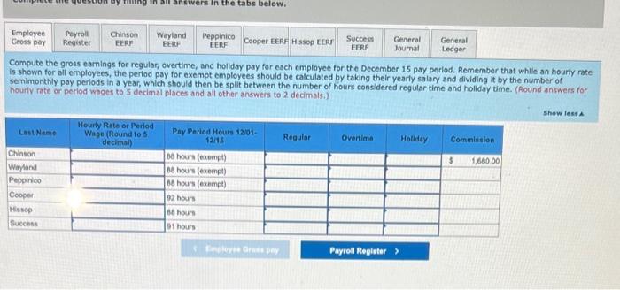 is 91-7444533, and the Nevada Employer Account Number is E6462582020-6. Wayland has
