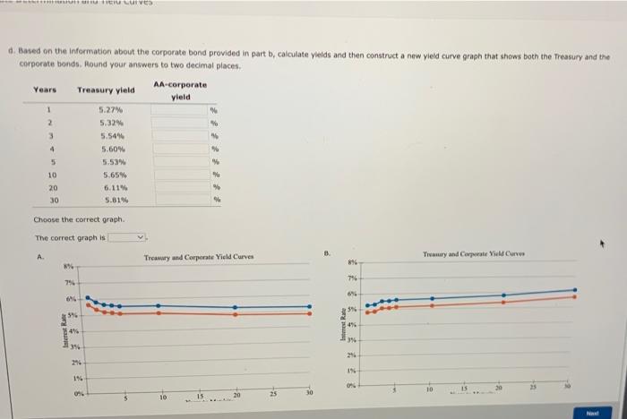 intermediate calculations. Download spreadsheet Interest Rate Determination and Yield Curves-076459.xxx a. What