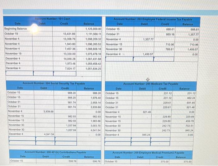 the fourth quarter (Q4) of 2021, which consists of the final pay