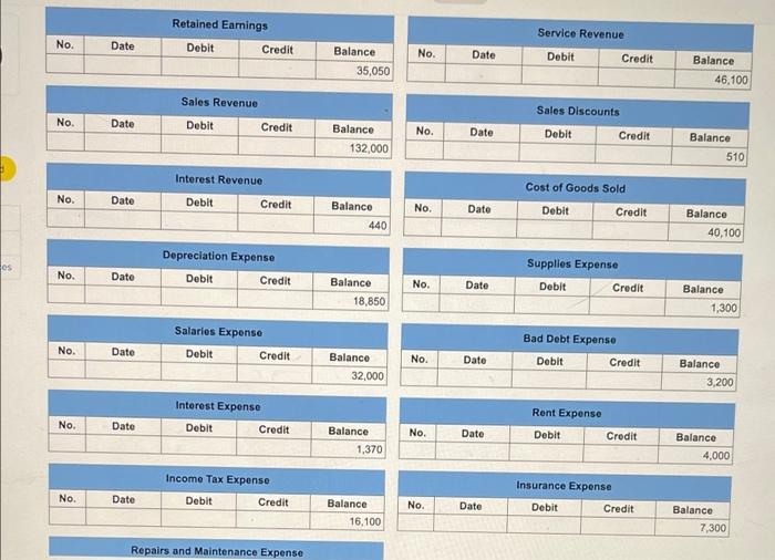 of the year, $20,000 in gift cards have been redeemed. The company