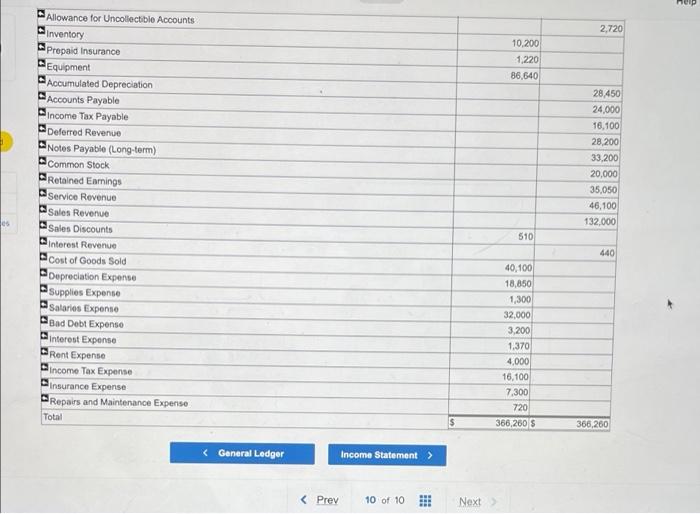 as Deferred Revenue. - Great Adventures is a defendant in litigation involving