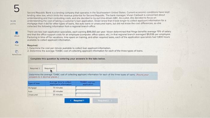 at did foc other types of loans, like auto loans or unsecured