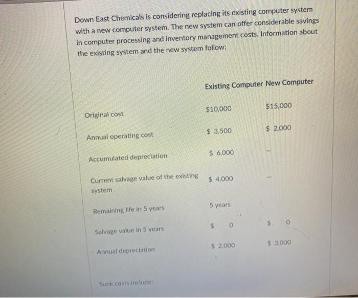  Down East Chemicals is considering replacing its existing computer system with