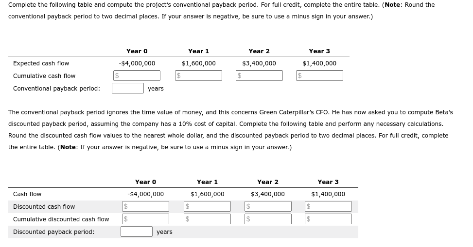  The payback method helps firms establish and identify a maximum acceptable