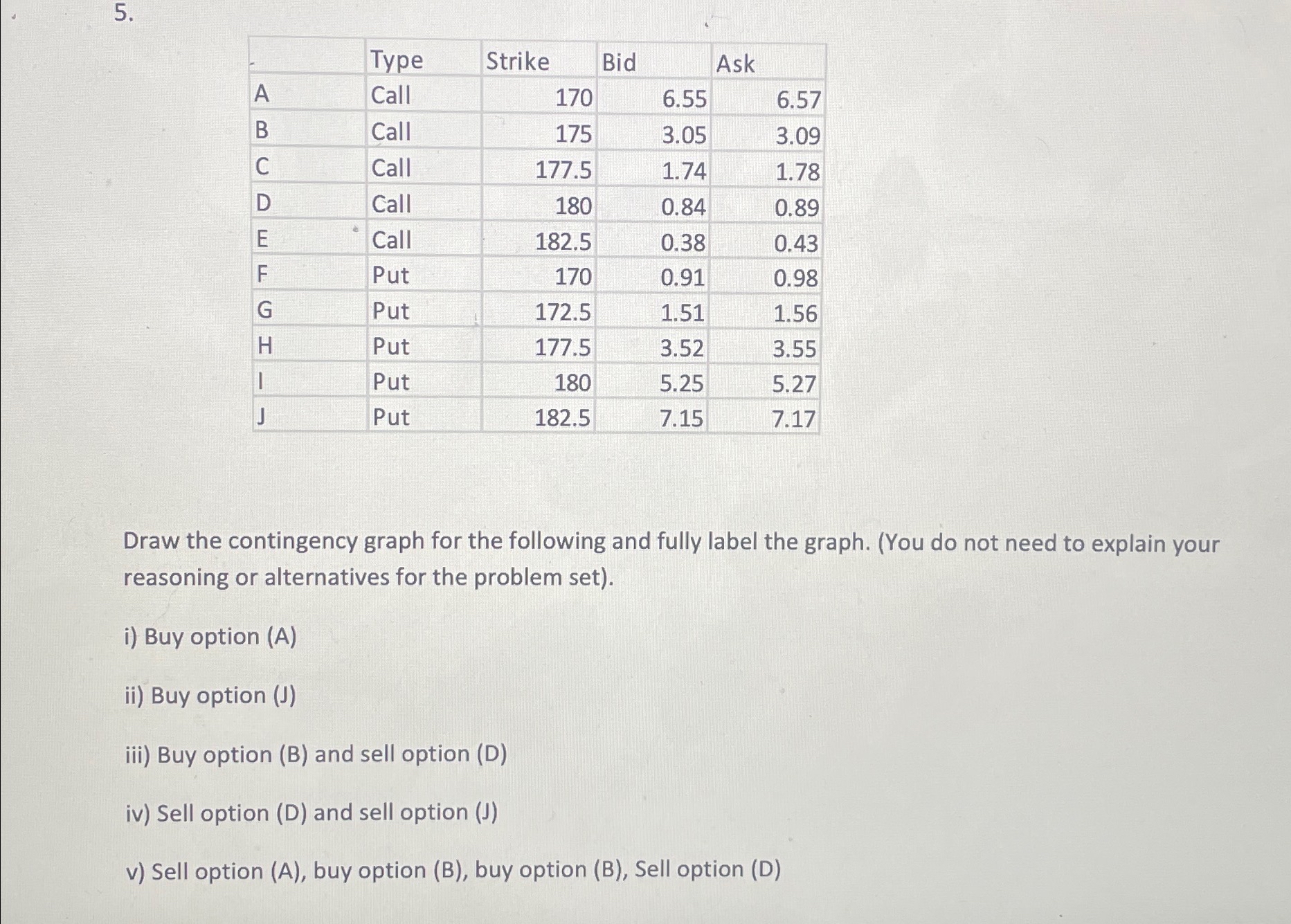  \table[[,Type,Strike,Bid,Ask],[A,Call,170,6.55,6.57,],[B,Call,175,3.05,3.09,],[C,Call,177.5,1.74,1.78,],[D,Call,180,0.84,0.89,],[E,Call,182.5,0.38,0.43,],[F,Put,170,0.91,0.98,],[G,Put,172.5,1.51,1.56,],[H,Put,177.5,3.52,3.55,],[I,Put,180,5.25,5.27,],[J,Put,182.5,7.15,7.17,]] Draw the contingency graph for the following and fully label