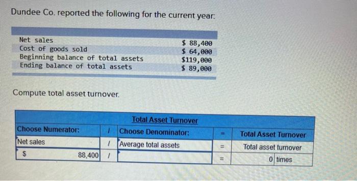  Dundee Co. reported the following for the current year: Compute total