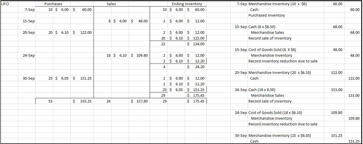 in a General Journal Entry style for excel with dates. In this
