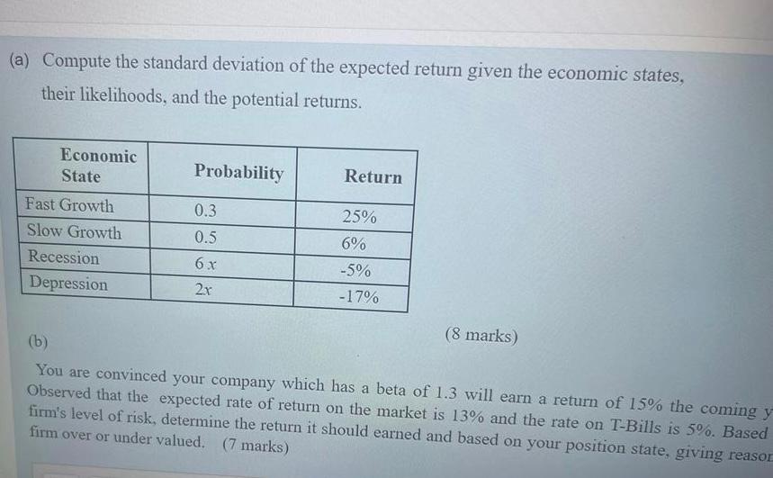  (a) Compute the standard deviation of the expected return given the