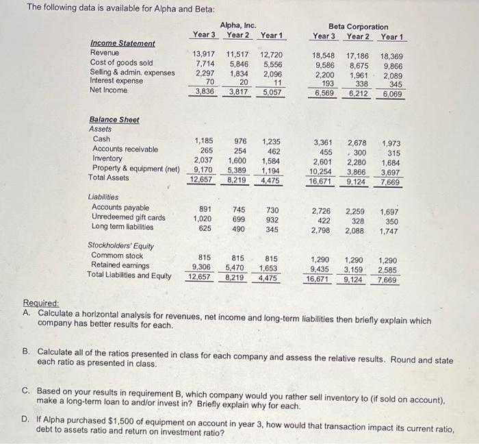  The following data is available for Alpha and Beta: Year 3