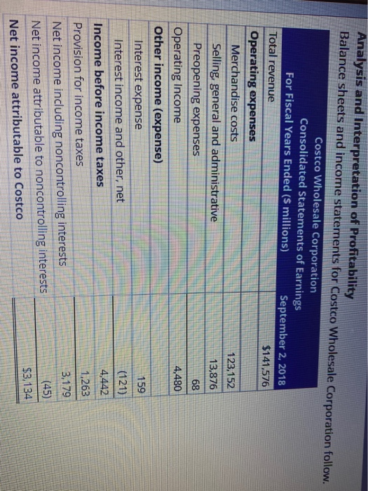  please answer question a, b,c, d, e, f Analysis and Interpretation