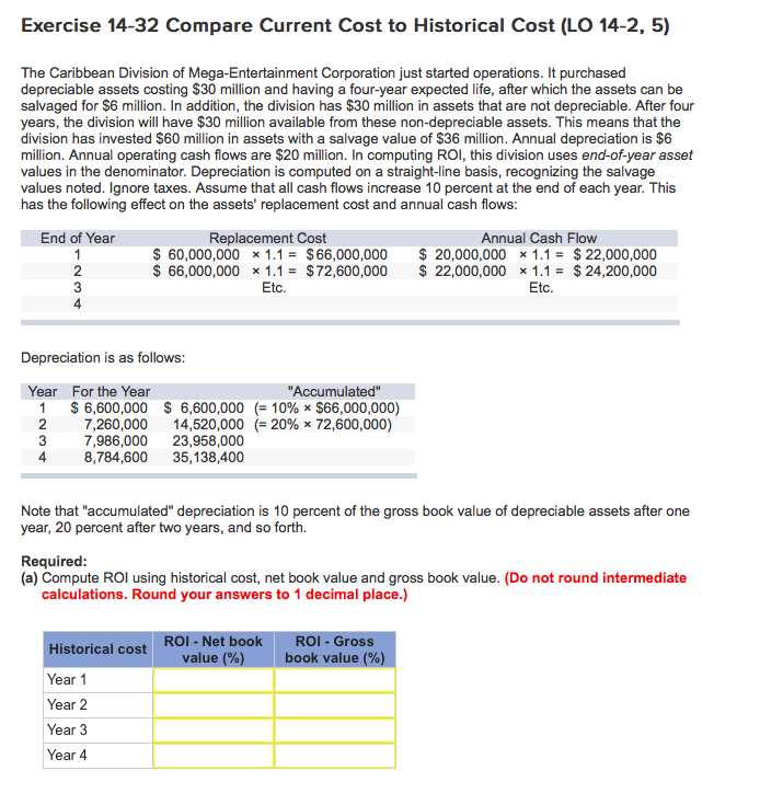 Please keep help in line with format below. Thanks! Exercise 14-32 Compare