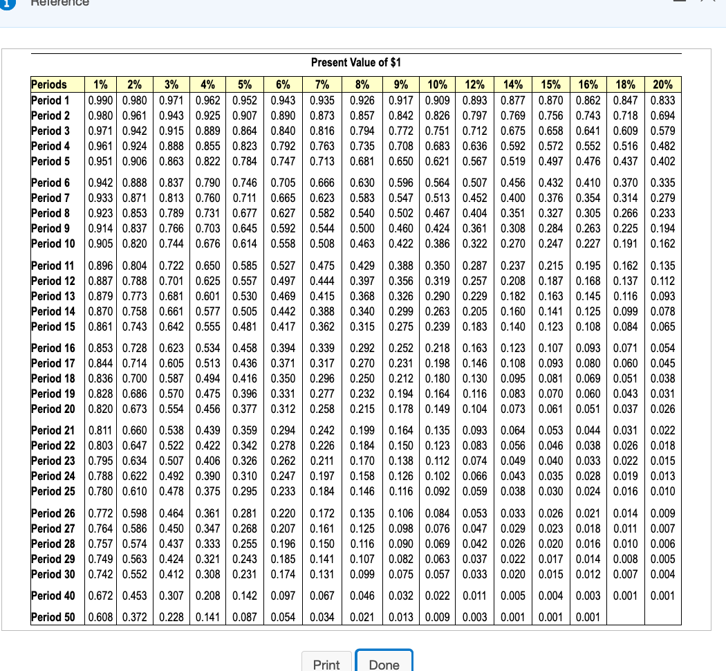 be used one more year, providing $77,000 of net cash inflows in