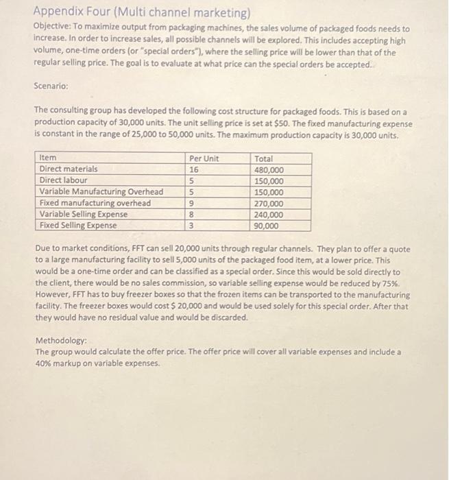 group will conduct ratio analysis for the specific ratios listed in the