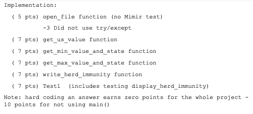 points (4.5% of the course grade) and must be completed and turned