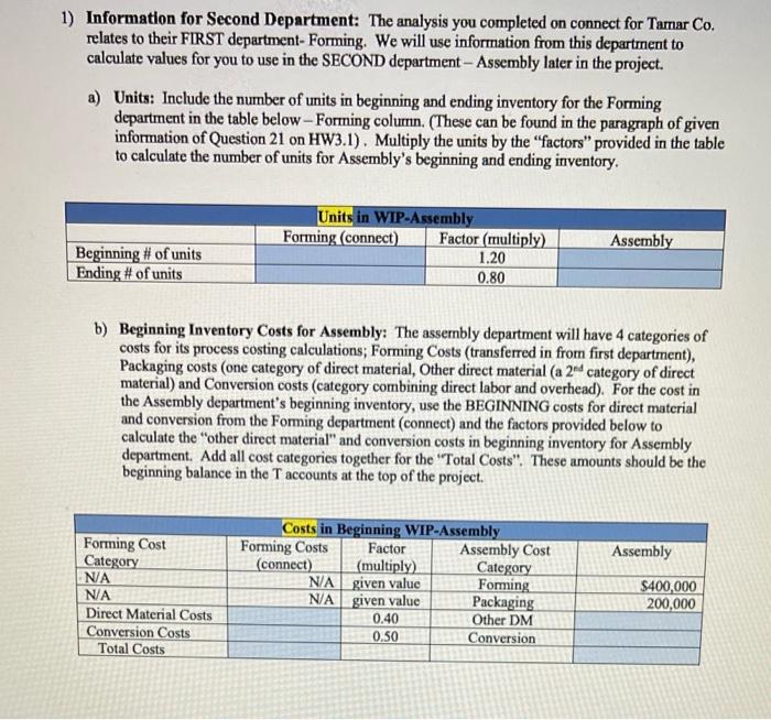 process. Conversion costs are added evenly throughout the process. During May, the