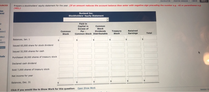 January 1, 2020, Sunland Inc. had the following stockholders' equity balances. Common