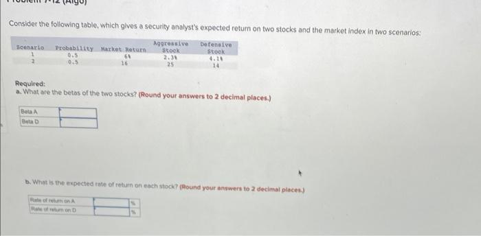  Consider the following table, which gives a security analyst's expected return
