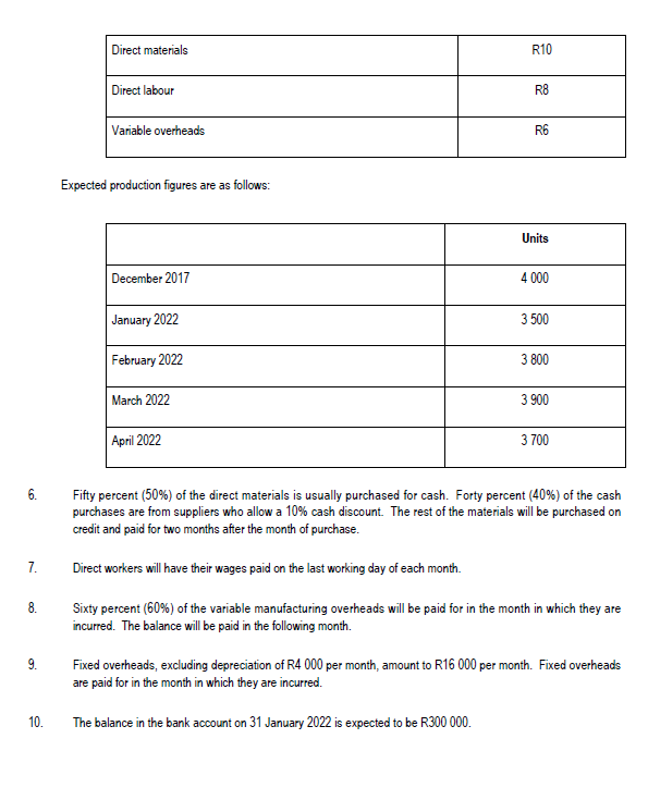 the Cash Budget of Project Lorus for February, March and April 2022.