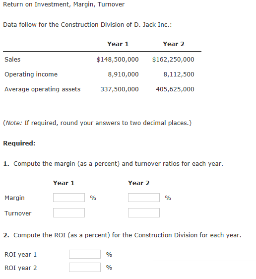 Return on Investment, Margin, Turnover Data follow for the Construction Division