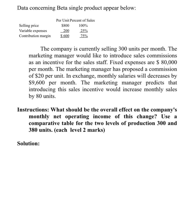  Data concerning Beta single product appear below: Selling price Variable expenses