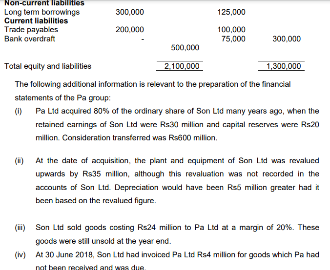 two column is Pa ltd and the other two Son ltd pa
