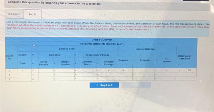 Company on January 1, Year 1. The company experienced the following events