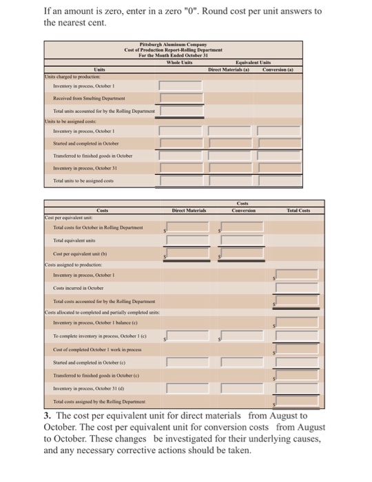 which consists of the smelting and rolling processes. Materials are entered from