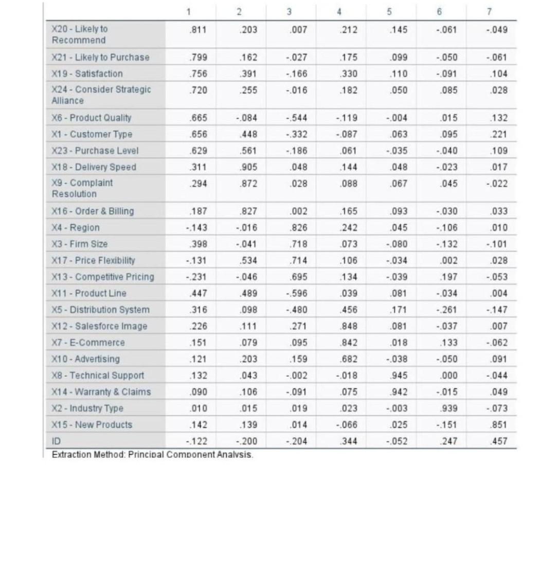 manufactured using an exterior glue that gives it greater strength, stiffness, and