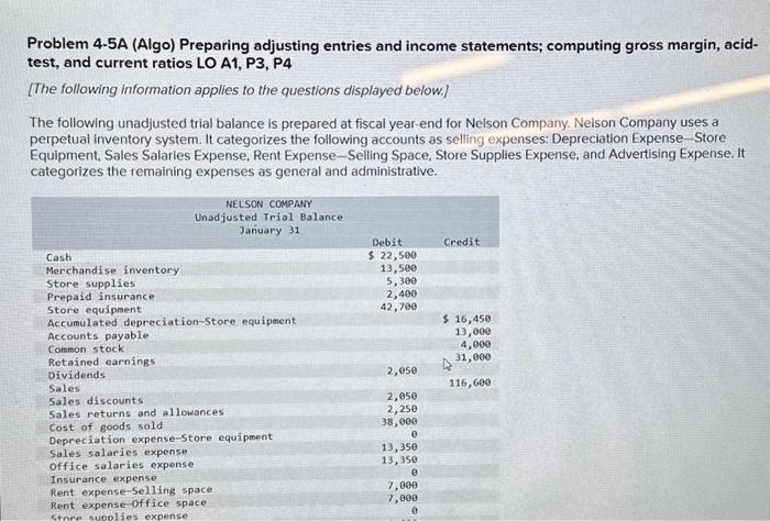  help plz Additional Information: a. Store supplies still avallable at fiscal