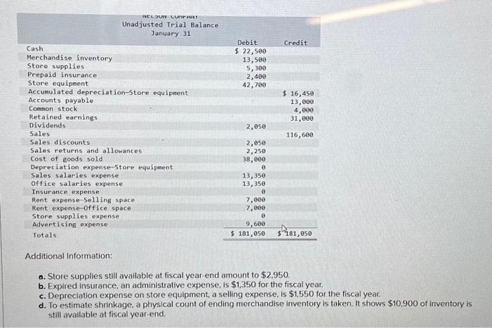 year-end amount to $2,950. b. Explred insurance, an administrative expense, is $1,350