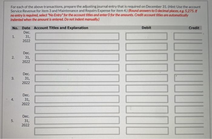 accounts annually. The following information is available for the year ended December