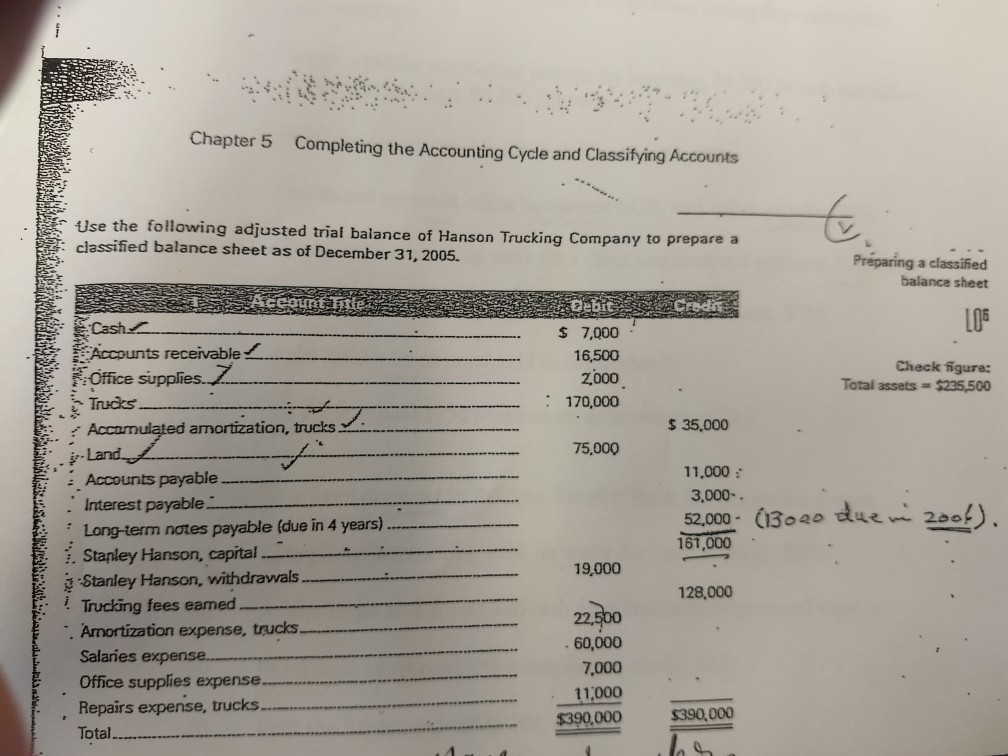 Chapter 5 Completing the Accounting Cycle and Classifying Accounts Use the