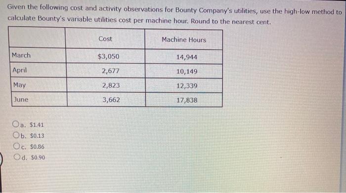 Round the contribution margin ratio to two decimal places. a. Variable cost