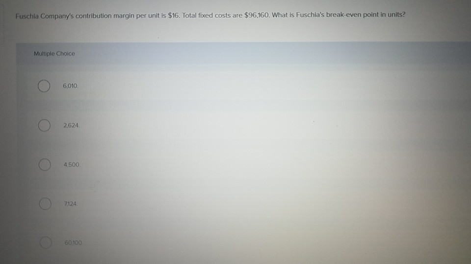  Fuschia Company's contribution margin per unit is $16. Total fixed costs