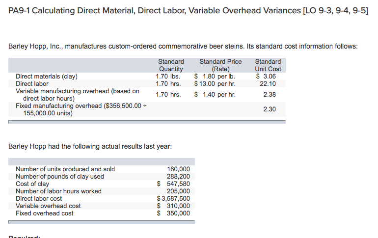 PA9-1 Calculating Direct Material, Direct Labor, Variable Overhead Variances [LO 9-3,