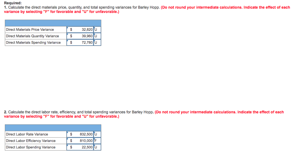 9-4, 9-5] Barley Hopp, Inc., manufactures custom-ordered commemorative beer steins. Its standard