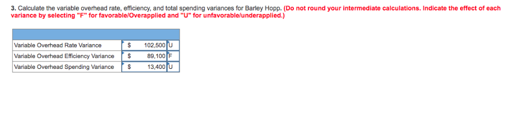 cost information follows Standard Standard PriceStandard Quantity 70 lbs.1.80 per lb 1.70