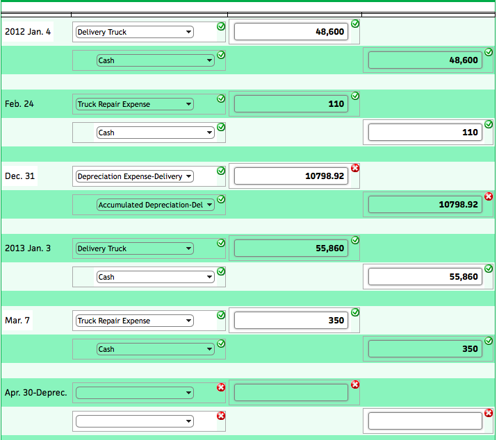 Hello, Please, help with the exercise below. Transactions for Fixed Assets, Including